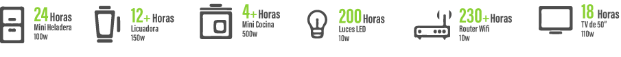 Tecnosolar - Otros-Productos-Luz_Iconos